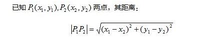 2022年山东成人高考高起点《数学（文）》科目重点概念2：线