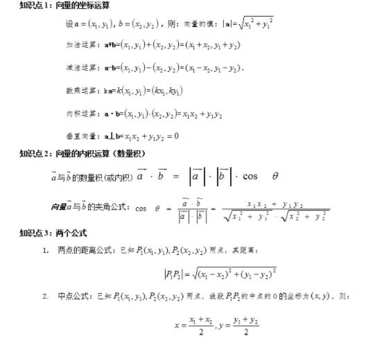 2022年山东成人高考高起点《数学（理）》科目必备公式2：平面向量