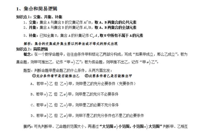 2022年山东成人高考高起点《数学（文）》科目常用公式汇总1：集合和简易逻辑