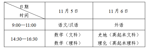 2022年山东成人高考考试时间正式公布