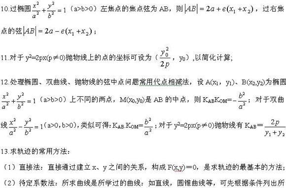 2022年山东成人高考高起点《数学（文）》科目知识精讲1：圆锥曲线