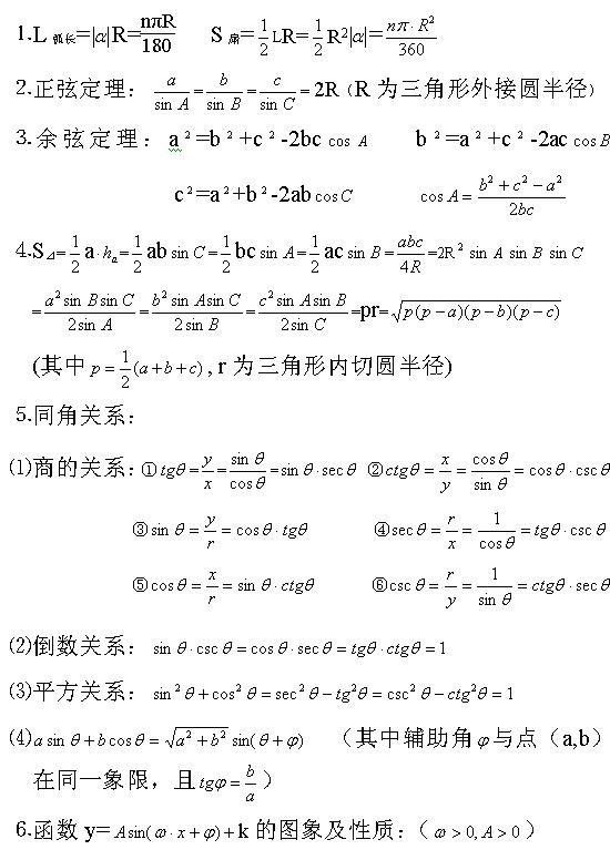 2022年山东成人高考高起点《数学（理）》科目必备公式3：三角函数