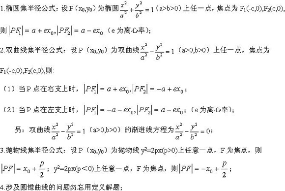 2022年山东成人高考高起点《数学（文）》科目知识精讲1：圆锥曲线