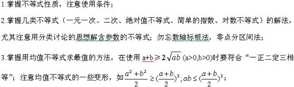 2022年山东成人高考高起点《数学（文）》科目知识精讲3：不等式