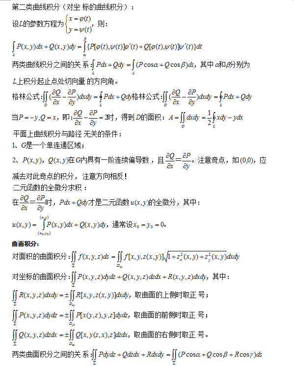 2022年山东成人高考专升本《高等数学（一）》科目重点公式2：曲线曲面公式